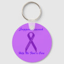 Zoek naar alzheimer sleutelhangers Ziekte