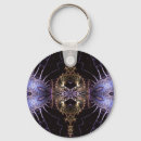 Zoek naar middeleeuwse sleutelhangers Gotisch