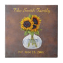 Zoek naar bruin tegels Familie