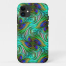 Zoek naar feather iphone hoesjes Patroon