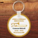 Zoek naar trombone accessoires Concert