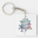 Zoek naar prism sleutelhangers Abstract