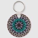Zoek naar spiritualiteit sleutelhangers Mandala