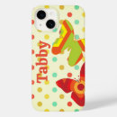 Zoek naar oude school iphone hoesjes Retro