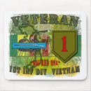 Zoek naar vietnam muismatten Veteraan