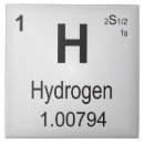Zoek naar chemie tegels Scheikunde