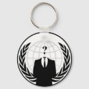 Zoek naar hacker accessoires Anoniem