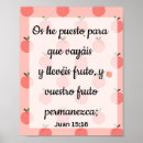 Zoek naar y posters Voor kinderen