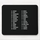 Zoek naar politie muismatten Recht