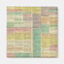 Zoek naar geschiedenis magneten Historisch