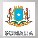 Zoek naar somalisch posters Mogadishu