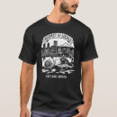 Zoek naar portland kleding Stad