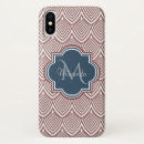 Zoek naar dark red iphone hoesjes Naam