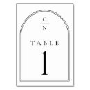 Zoek naar trendy tafelkaarten Uniek