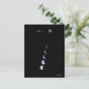 Zoek naar eclipse briefkaarten Totaliteit