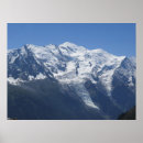 Zoek naar blanc Chamonix
