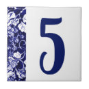 Zoek naar huisnummer tegels Blauw