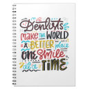 Zoek naar dentist notitieboeken Orthodontist