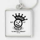 Zoek naar hamburgers sleutelhangers Restaurant