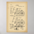 Zoek naar velocipede posters Antiek