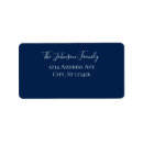 Zoek naar bloem retouretiketten Floreel