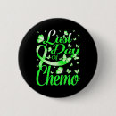 Zoek naar laatste chemo accessoires Dag