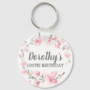 Zoek naar verjaardag sleutelhangers Waterverf