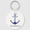 Zoek naar anchor sleutelhangers Aangepast