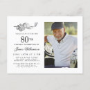 Zoek naar golf uitnodigingen Voor iedereen