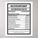 Zoek naar grappige accountant posters Spreadsheet