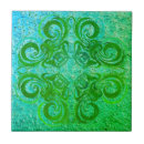 Zoek naar 70s tegels Groen