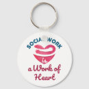 Zoek naar sociaal werk geschenken Msw