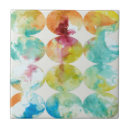 Zoek naar ovaal tegels Hedendaags