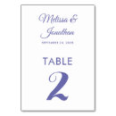 Zoek naar namen tafelkaarten Voor hem/haar