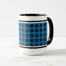 Zoek naar scottish mokken Patroon