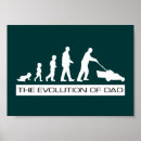 Zoek naar evolutie posters Voor hem