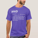 Zoek naar mucha kleding Phd afstuderen
