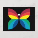 Zoek naar 1966 briefkaarten Cbc