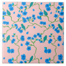 Zoek naar vogels tegels Keuken