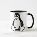 Zoek naar source mokken Ubuntu