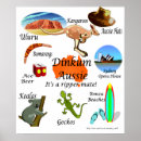 Zoek naar koala kunst Australia