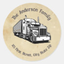 Zoek naar semi vrachtwagen stickers Oplegger