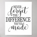 Zoek naar verschil posters Inspirerend citaat