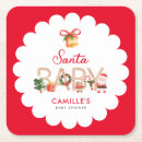 Zoek naar kerst onderzetters Voor haar