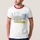 Zoek naar periodiek tshirts Humor