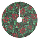 Zoek naar vacht kerstdecoratie Kerstmis