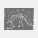 Zoek naar stegosaurus Paleontologie