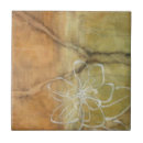 Zoek naar achtergronden tegels Abstract