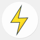 Zoek naar blikseminslag stickers Donder