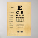 Zoek naar zicht posters Ogen